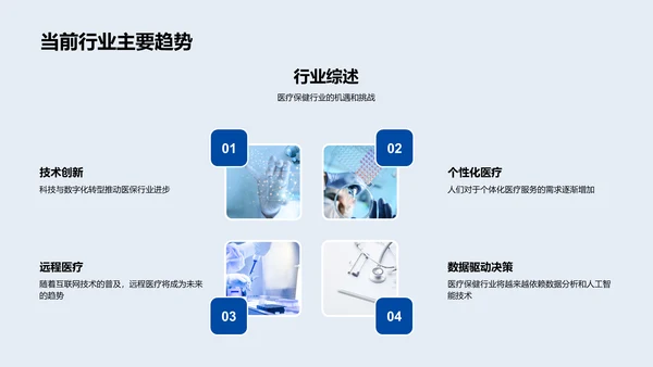 医疗产品介绍报告