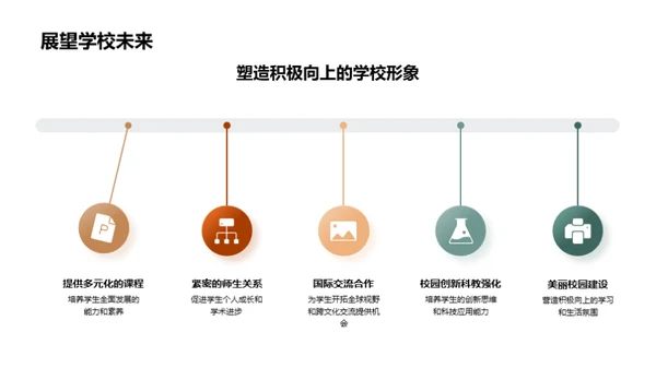 深度探讨学校历史