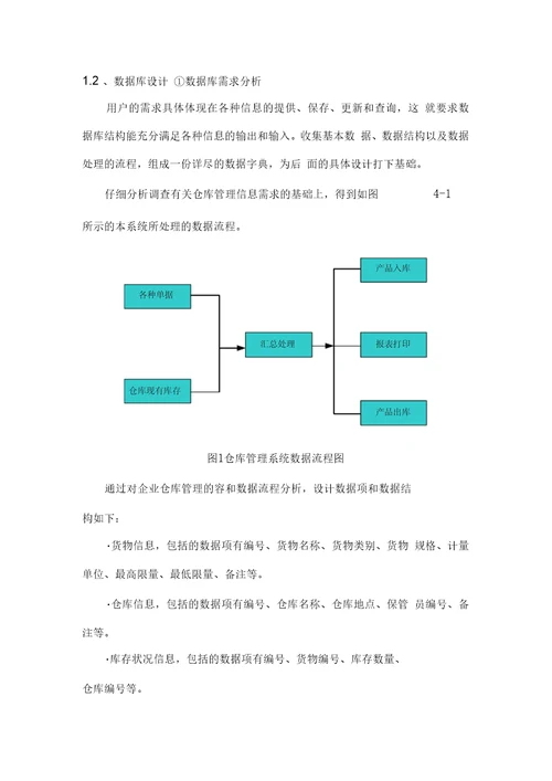 仓库与供应商管理系统设计方案