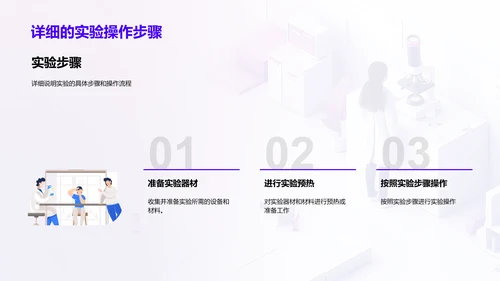实验学习报告PPT模板