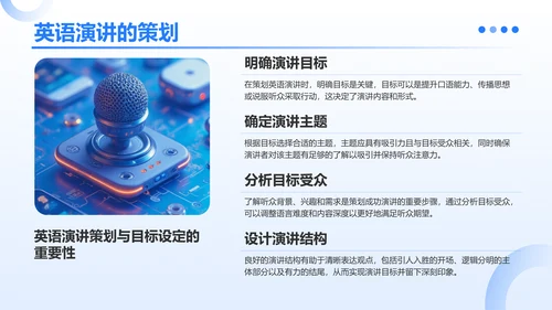 蓝色3D风成功的英语演讲比赛方案PPT模板