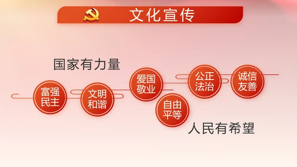 学习两会精神党课贯彻廉政教育PPT
