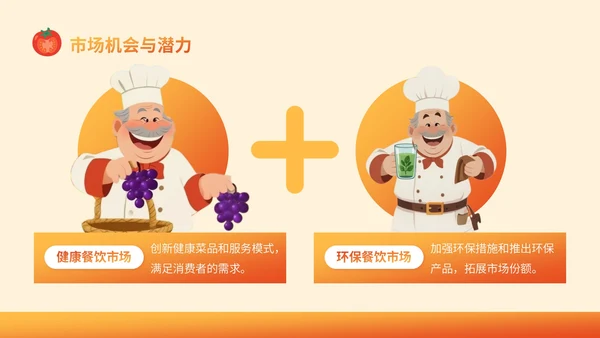 橙色插画风餐饮：餐饮行业消费报告总结