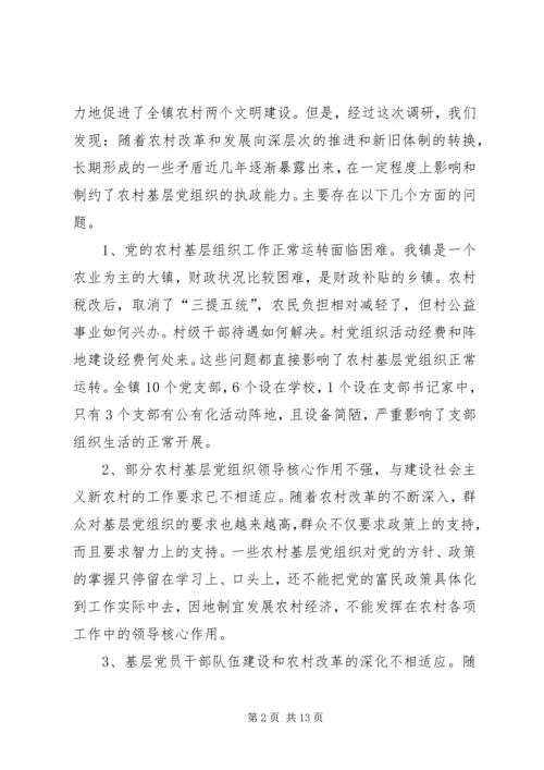 对于农村党建工作的探索与思考.docx