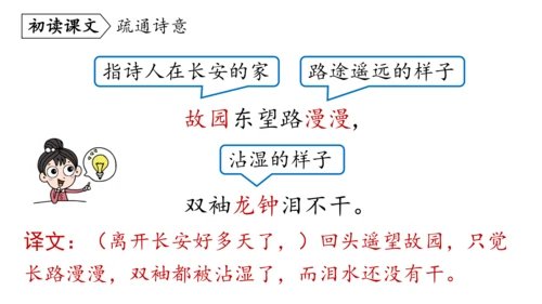 七年级语文下册第三单元课外古诗词诵读-课件(共74张PPT)