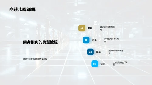 游戏商谈之道