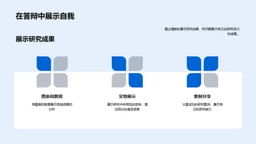 农学硕士答辩全攻略