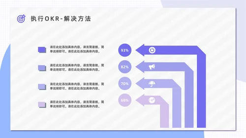 OKR绩效考核公司管理通用PPT模板