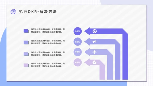 OKR绩效考核公司管理通用PPT模板