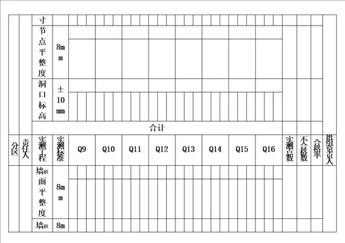 最新实测实量记录表格式