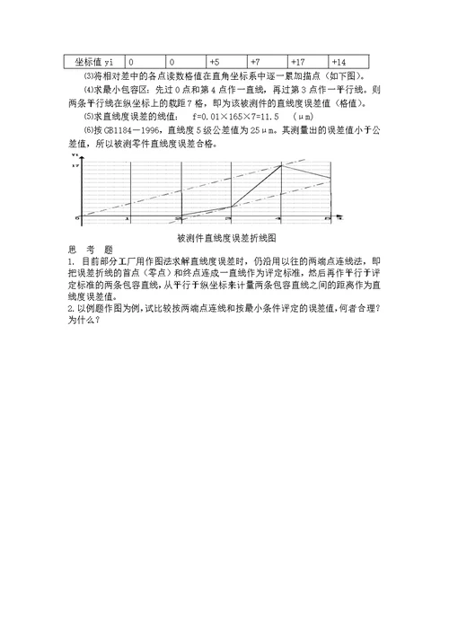 互换性与技术测量实验指导书1