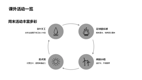 小学生活全景揭秘