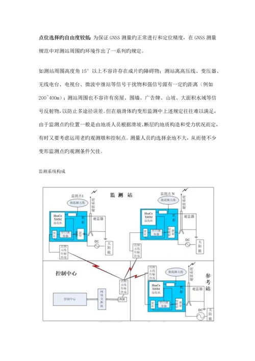 大坝两岸边坡滑坡体GNSS自动化监测方案.docx