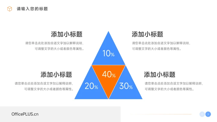 蓝橙插画互联网风年终总结汇报PPT模板
