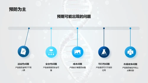 医疗保健创新革命