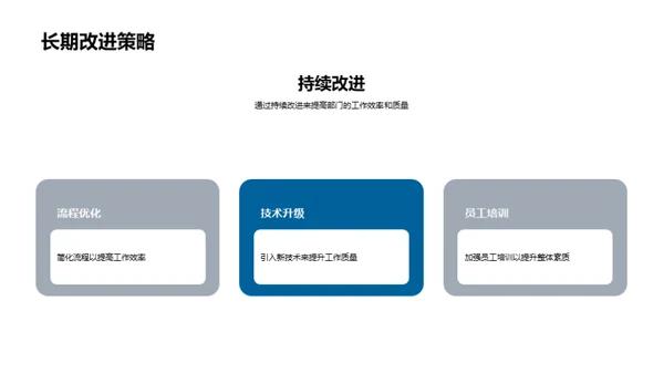 部门运营之路