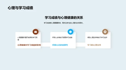 心理健康与生活学习