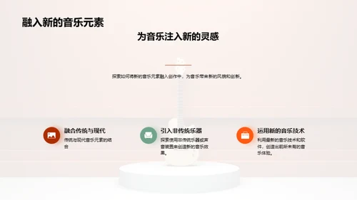 音乐创新与跨界探索