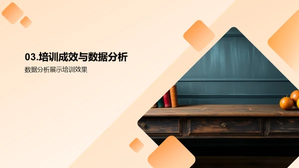 培训效果综述分析