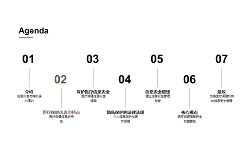 医疗信息安全之典范