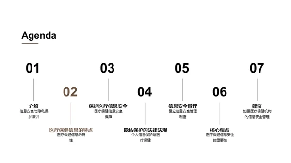 医疗信息安全之典范