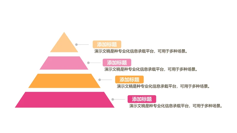 单页PPT模板金字塔形状关系图