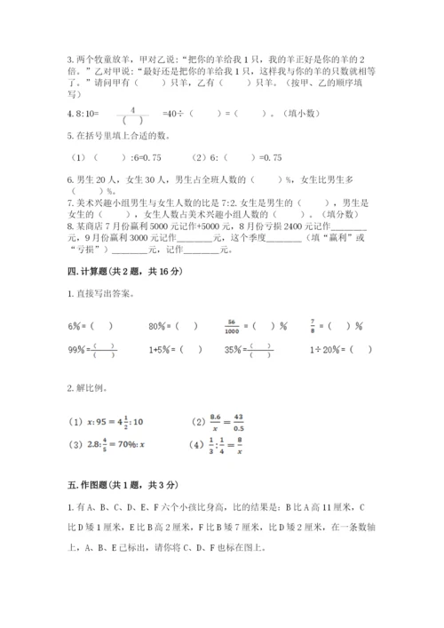 小升初六年级期末试卷带答案（精练）.docx