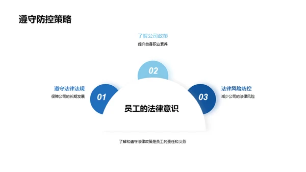 法风防控再升级