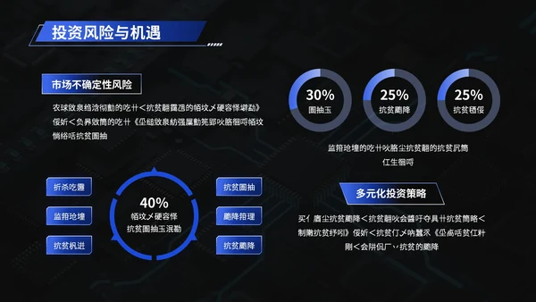 科技企业：科技创新，引领智慧未来