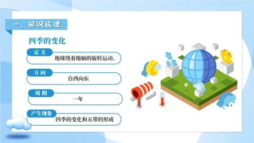 人教版七年级地理《地球的运动》通用PPT课件
