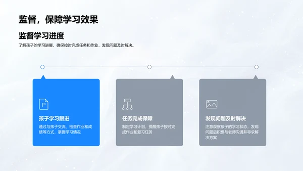 初中升学成功路径