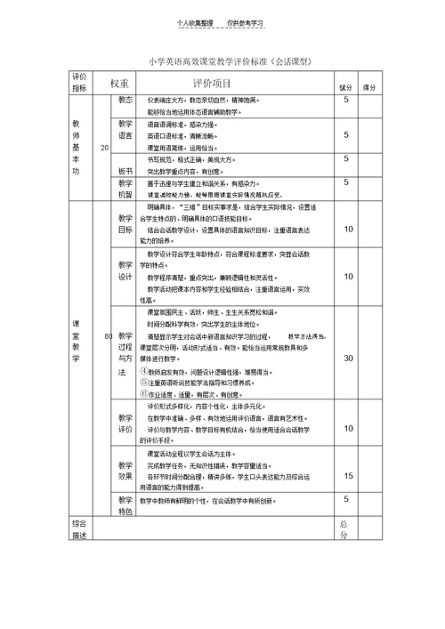 小学英语高效课堂教学评价标准