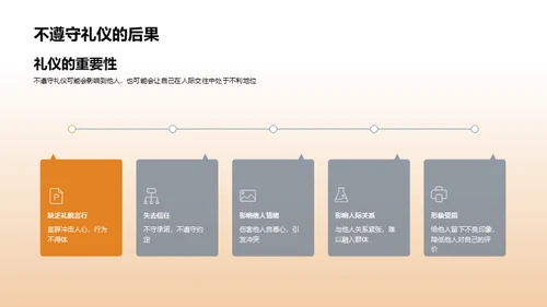 礼仪塑造品格