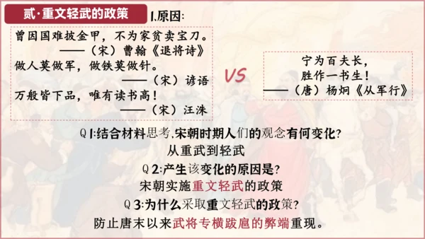 第6课 北宋的政治  课件