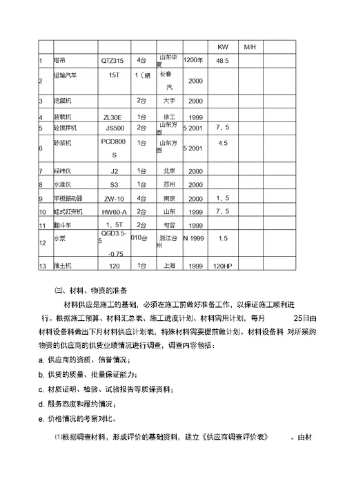 地下室基坑支护方案