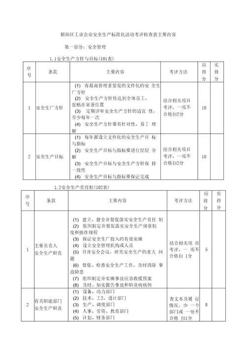 朝阳区工业企业安全生产标准化活动考评检查表主要内容