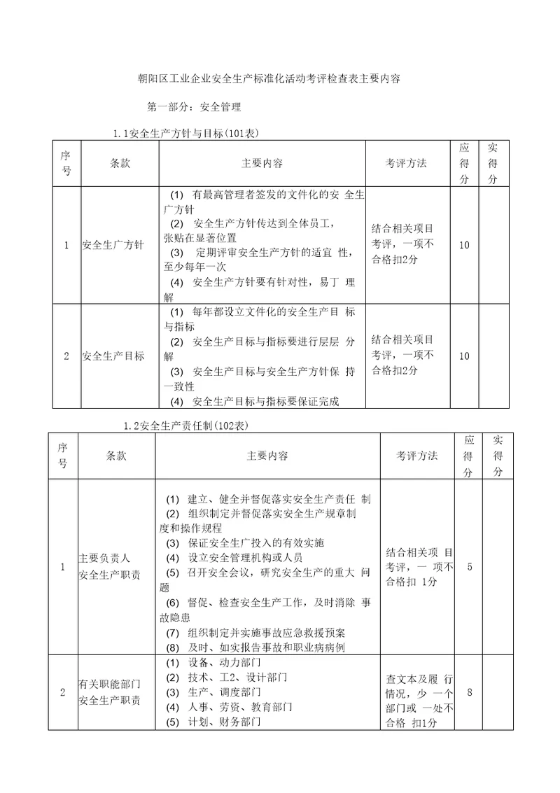 朝阳区工业企业安全生产标准化活动考评检查表主要内容