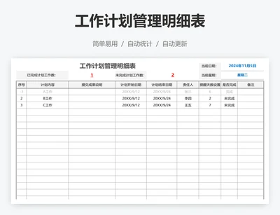 工作计划管理明细表
