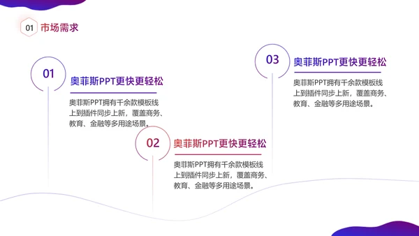 紫色渐变风大学生创新创业竞赛路演汇报