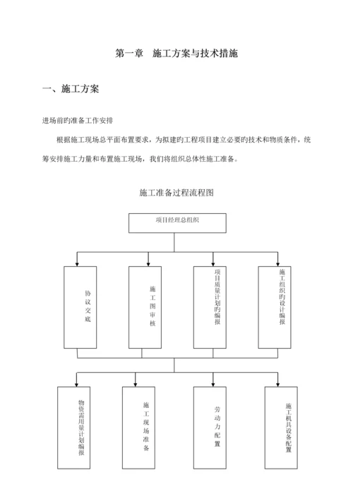 高低压电气安装工程施工组织设计.docx