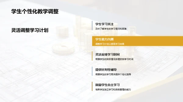 共创高二学习蓝图