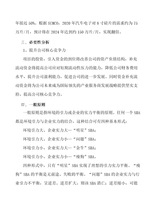 硅片公司企业经营战略参考