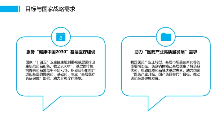 蓝色商务风临床医学专业大学生个人能力综合展示职业生涯规划PPT