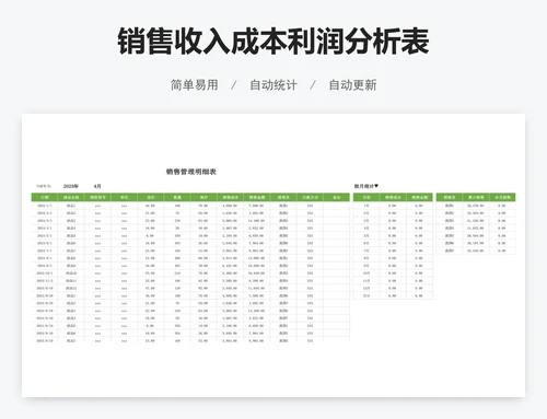 销售收入成本利润分析表
