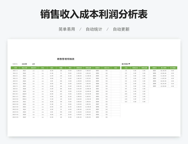 销售收入成本利润分析表