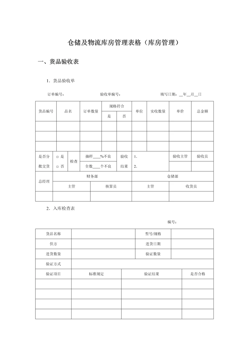 仓储及物流库房管理表格库房管理.docx