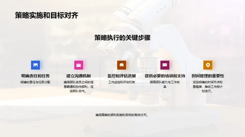 科研成果与未来规划