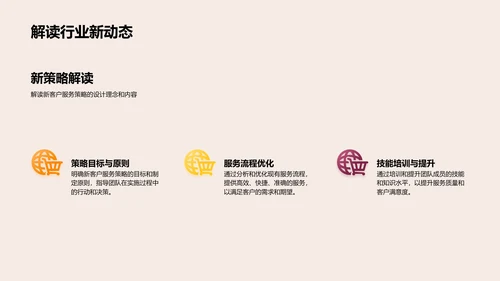 客户服务策略提升PPT模板