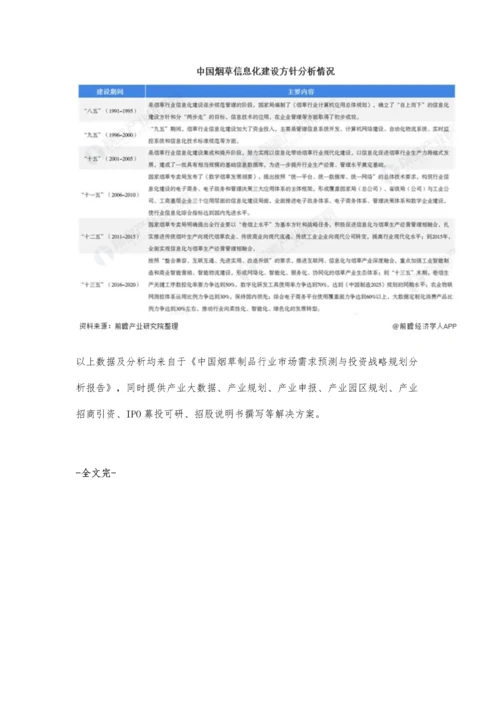 中国烟草行业市场现状及发展趋势分析-信息化建设规范行业发展秩序.docx