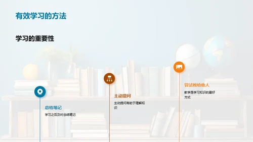 学习的乐趣之旅